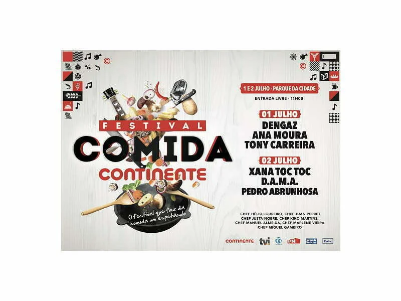 Parque da Cidade do Porto recebe Festival de Comida Continente