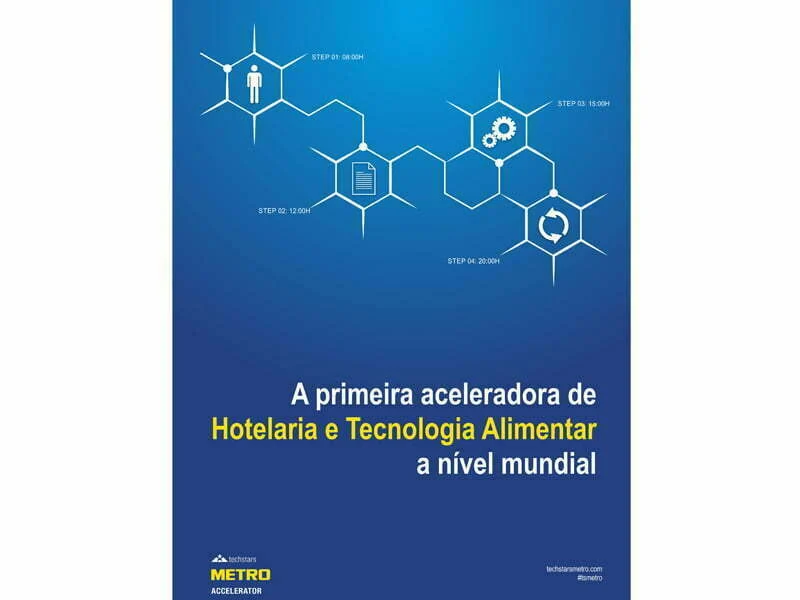 Grupo Metro e Techstars lançam primeira incubadora para start-ups sobre Horeca