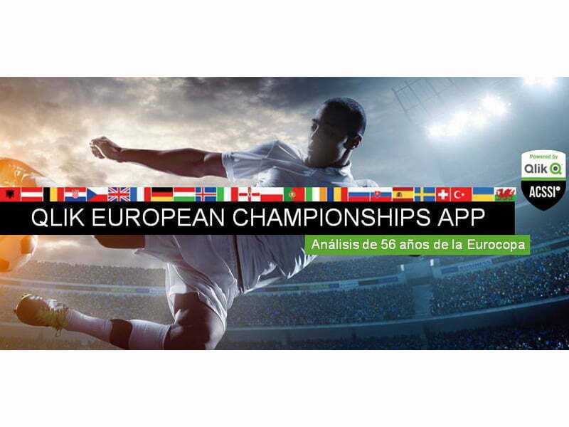 Qlik European Championships App torna utilizadores em especialistas de futebol