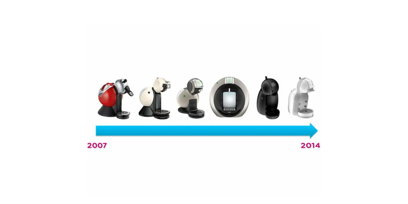 Nescafé Dolce Gusto celebra 7.º aniversário em Portugal