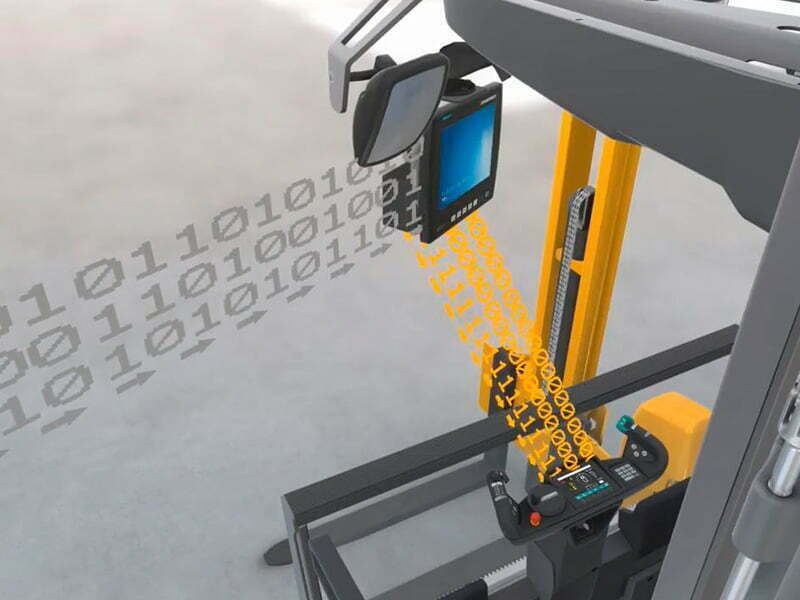 “Interface logístico Jungheinrich” distinguido com o Best of Industry Award