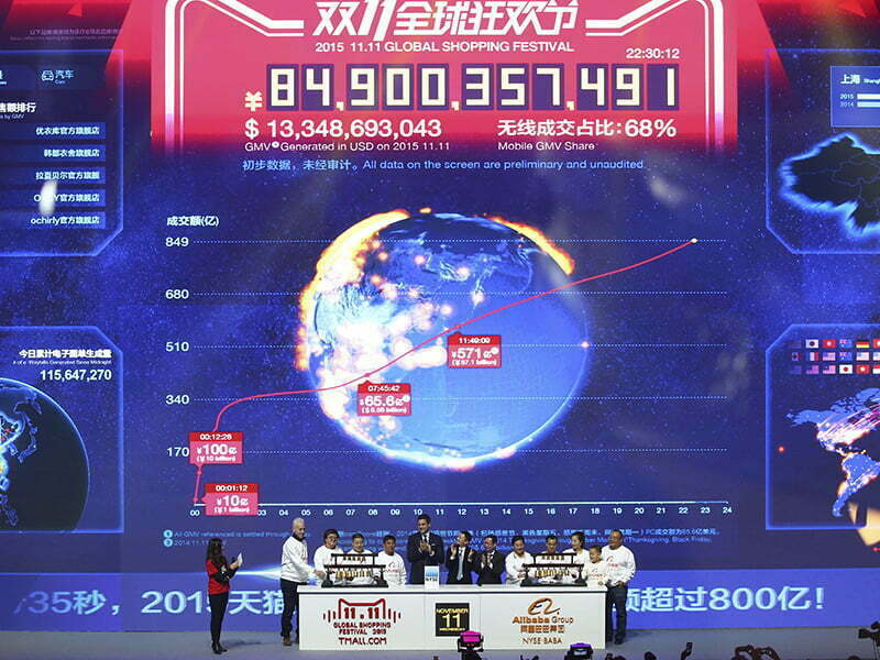 Alibaba revela novos conceitos de retalho no seu grande evento de compras de 11/11