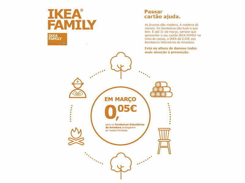IKEA lança campanha que apoia corporações de bombeiros
