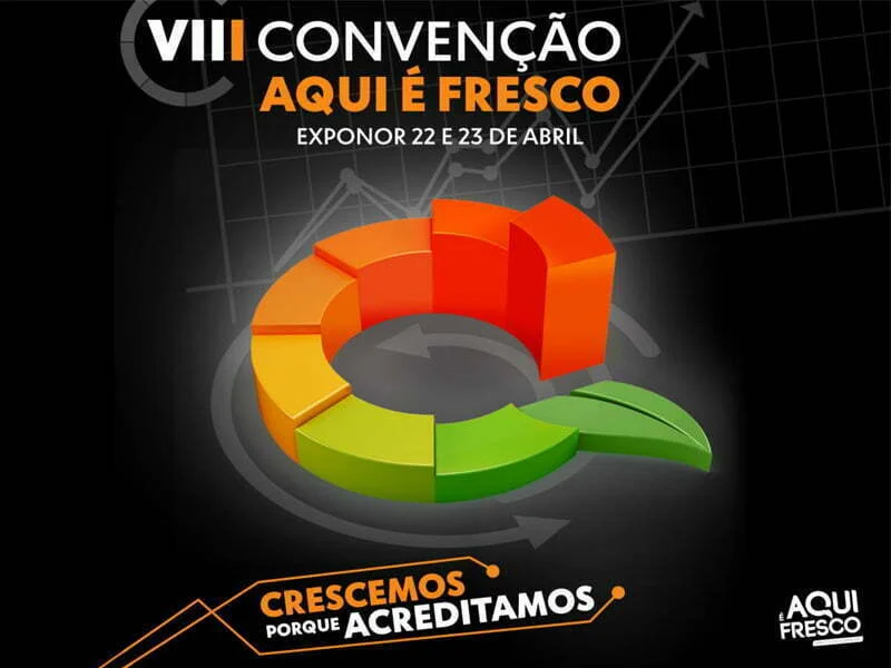 Aqui é Fresco assinala o seu sétimo ano de crescimento sustentado