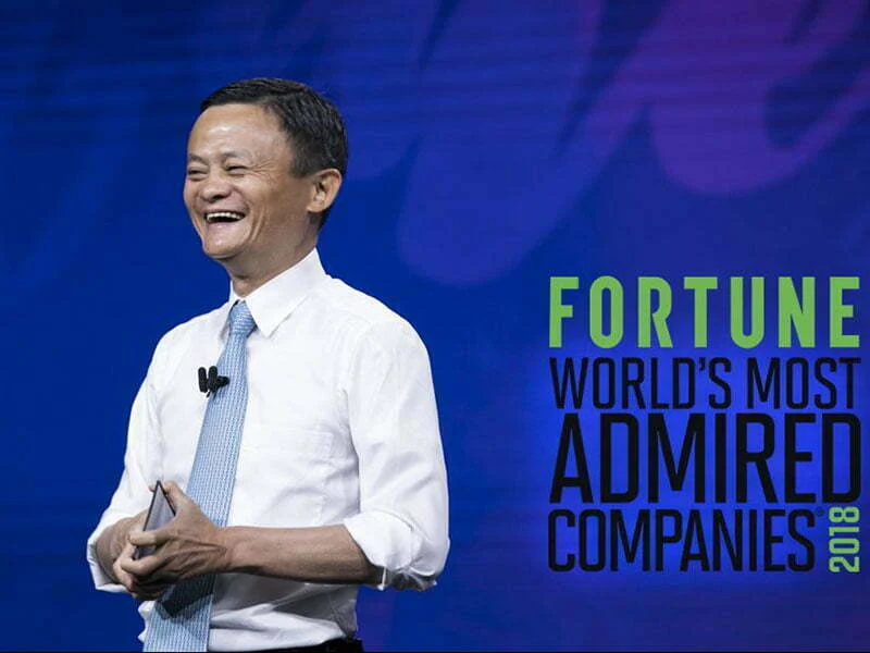 Expansão global da Alibaba passa por entregas em 72 horas na Europa