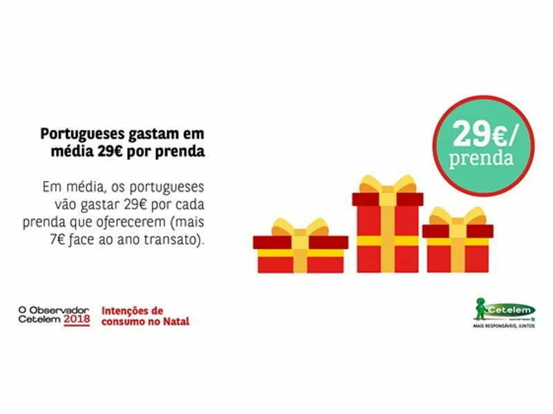 Portugueses tencionam oferecer sete presentes