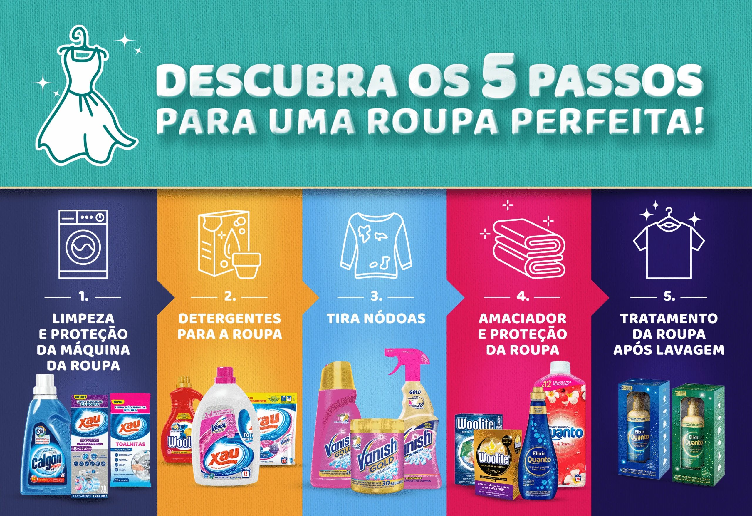 Reckitt Benckiser lança projeto educativo para lavagem da roupa perfeita