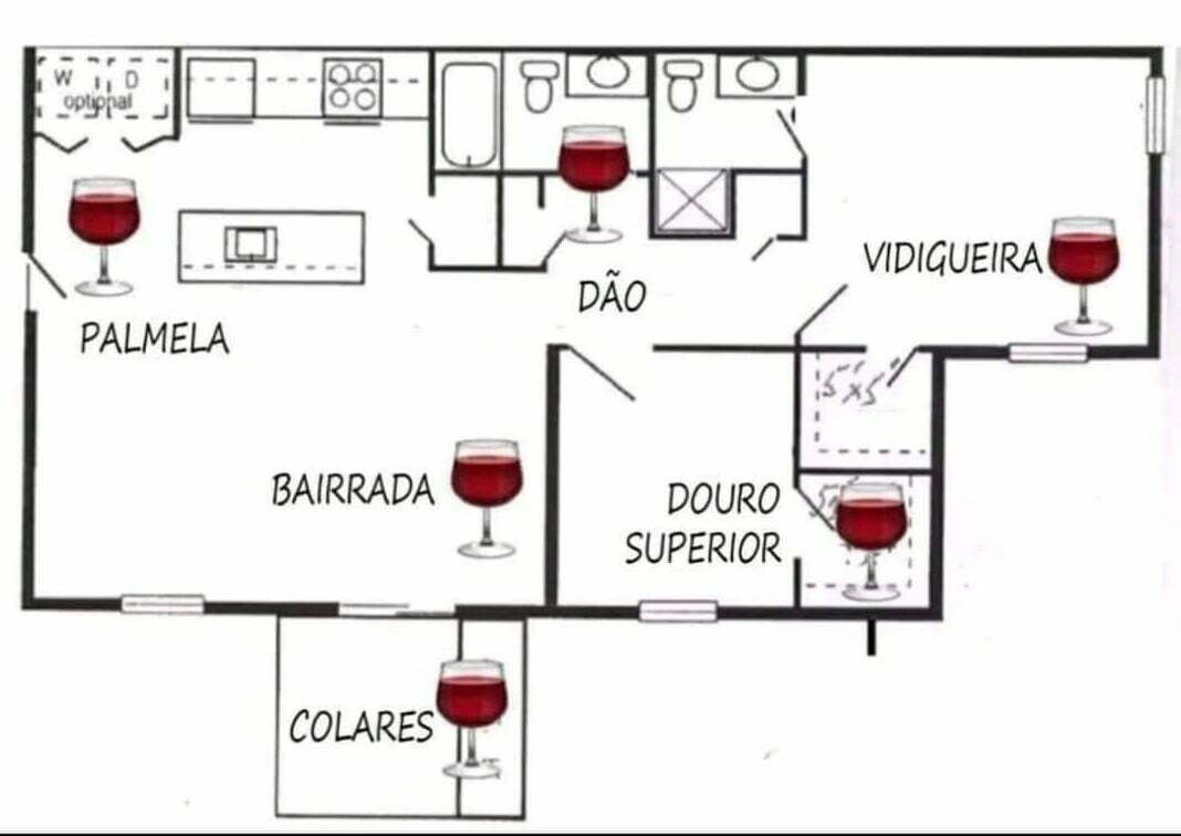 Happy@Home com a House of Wines