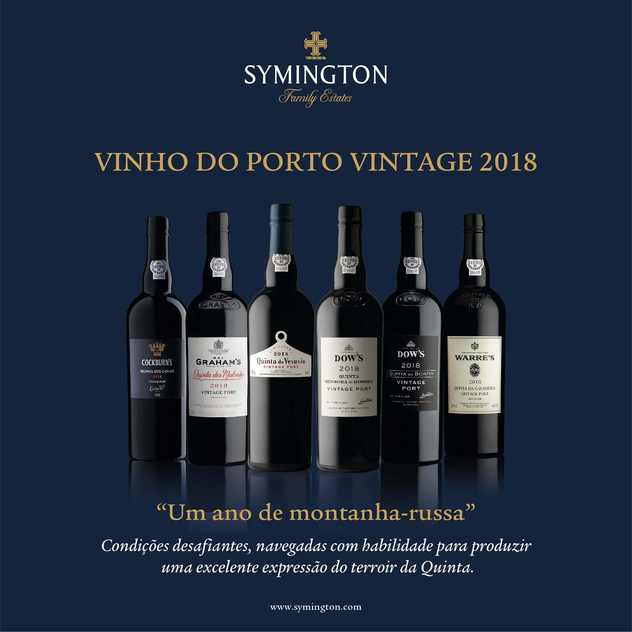Symington faz primeiro lançamento digital mundial de um Porto Vintage