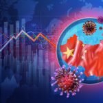 crescimento da economia da China