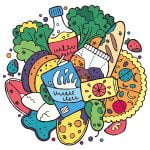 novo paradigma na alimentação