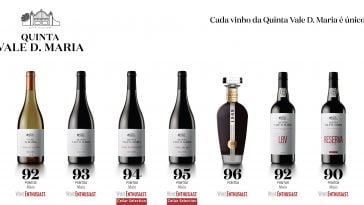 Quinta Vale D. Maria