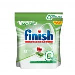 Finish 0%