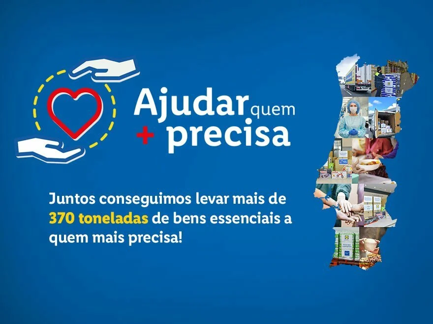Lidl Portugal já doou 370 toneladas de bens essenciais