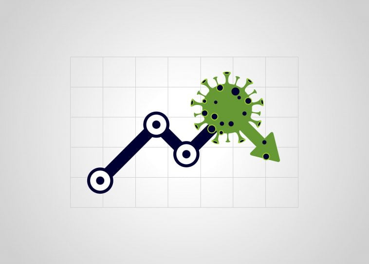 Economia
