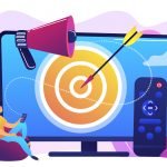 mercado global de publicidade