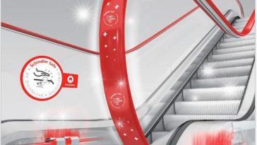 Kite de desinfeção Schindler