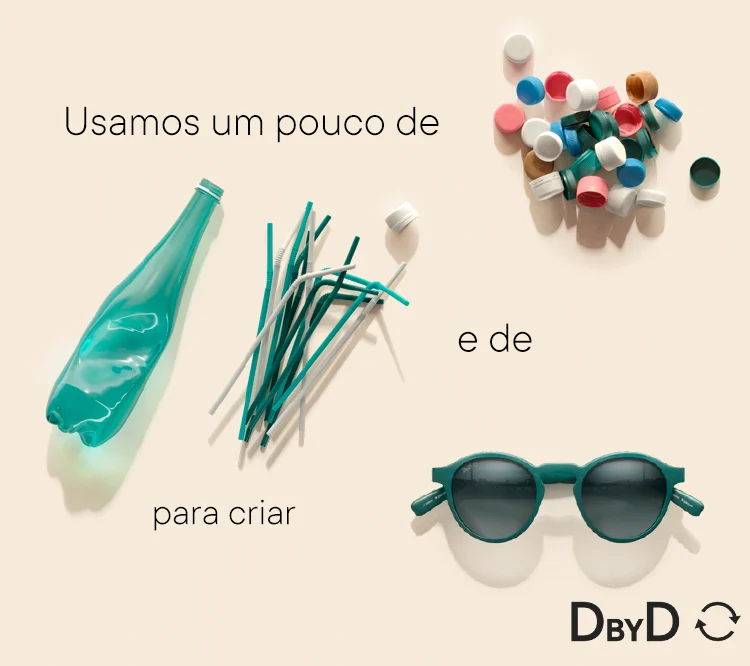 Solaris apresenta coleção de óculos de sol feito de plástico reciclado