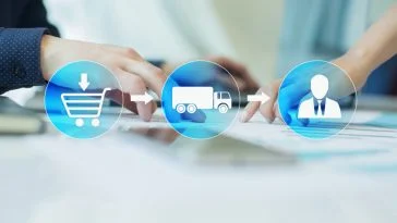 Cadeia de abastecimento