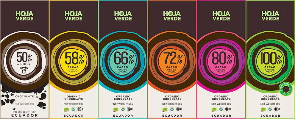 Massimo Zanetti reforça oferta de café e de chocolate com compra da Hoja Verde Gourmet