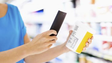 Global Trade Item Number