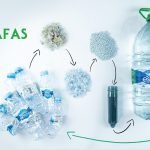 Água Serra da Estrela_GRF 100%RPET