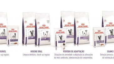 Royal Canin