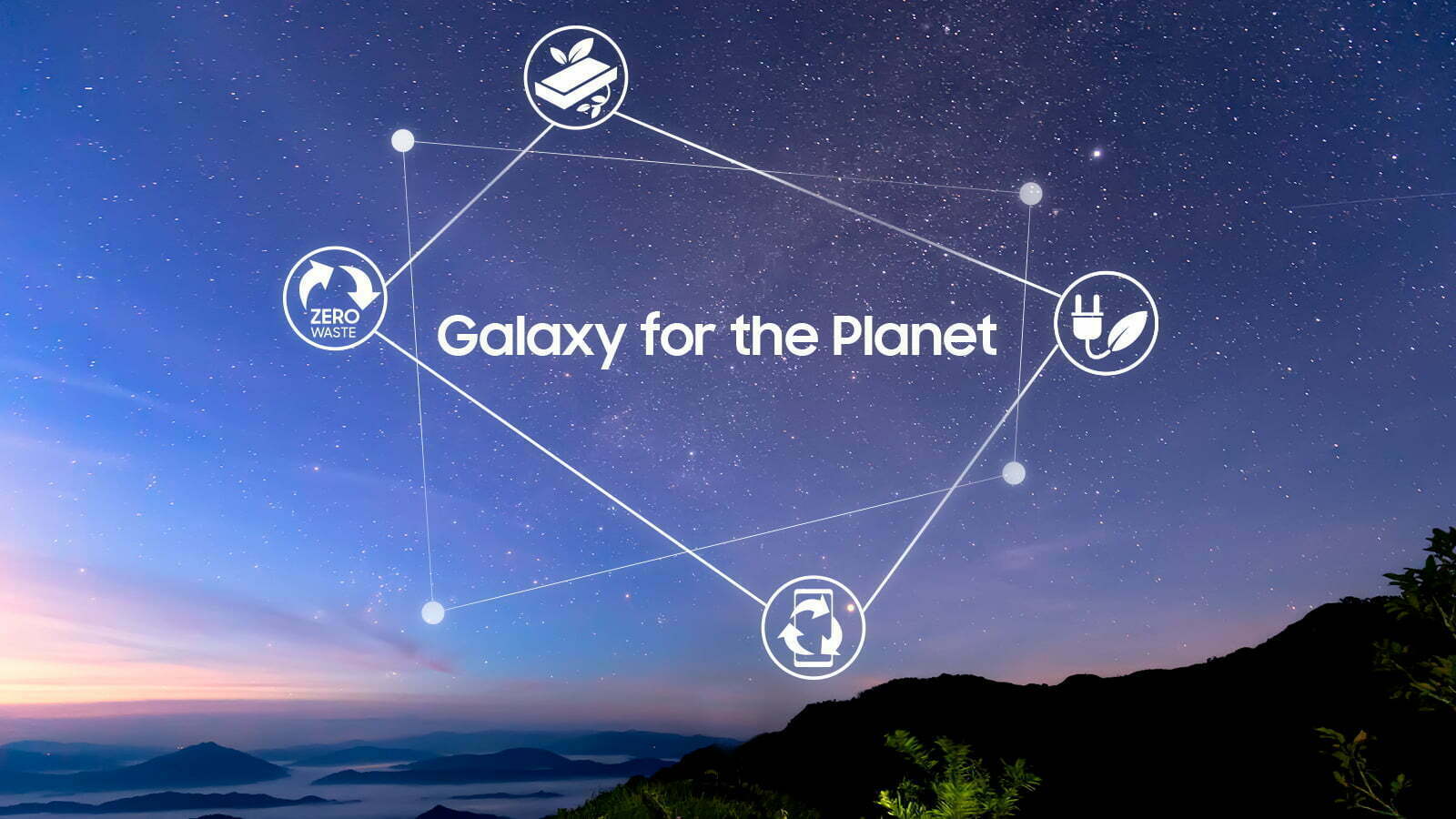 Samsung revela a sua visão sustentável para Mobile