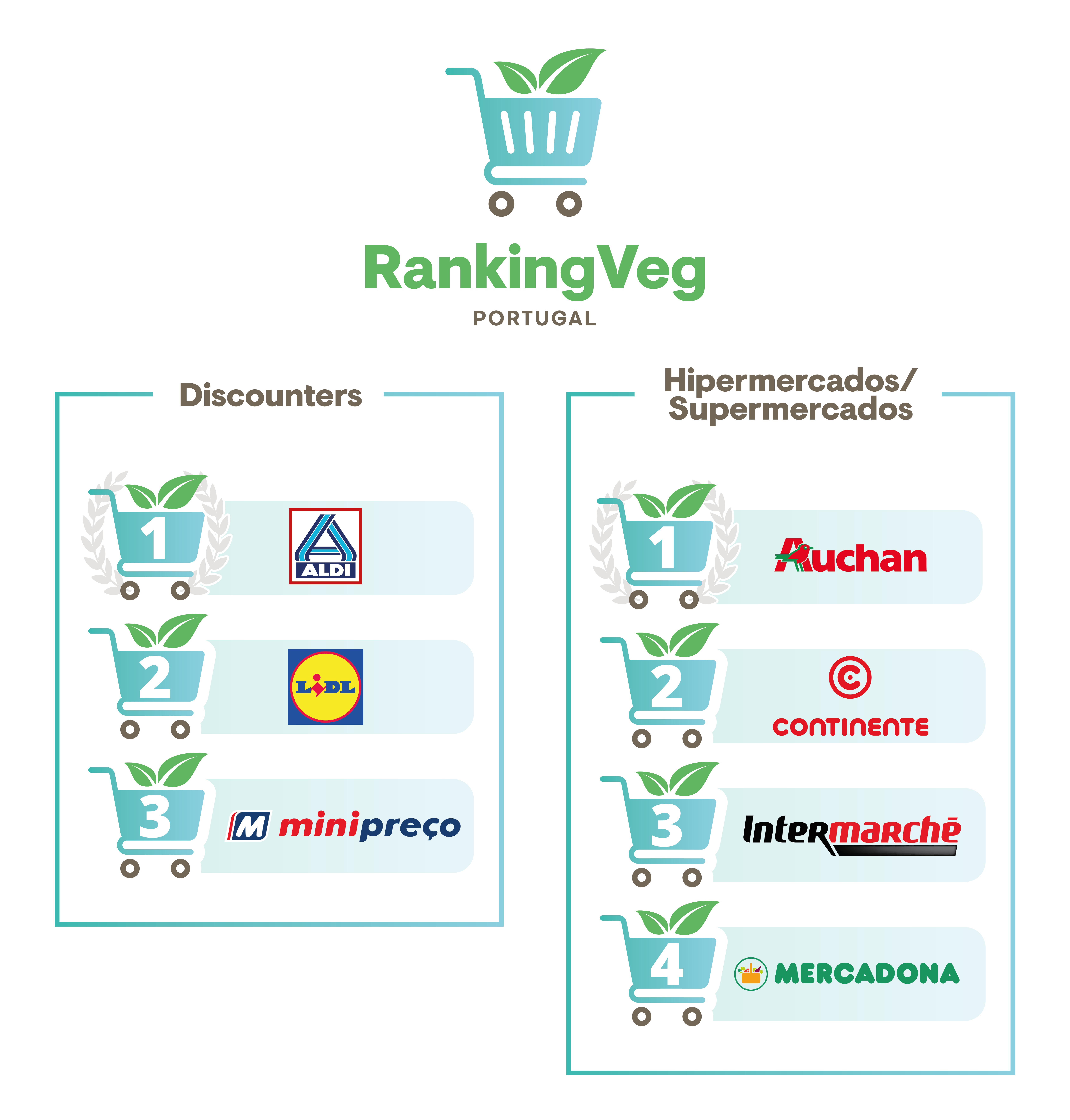 vegan