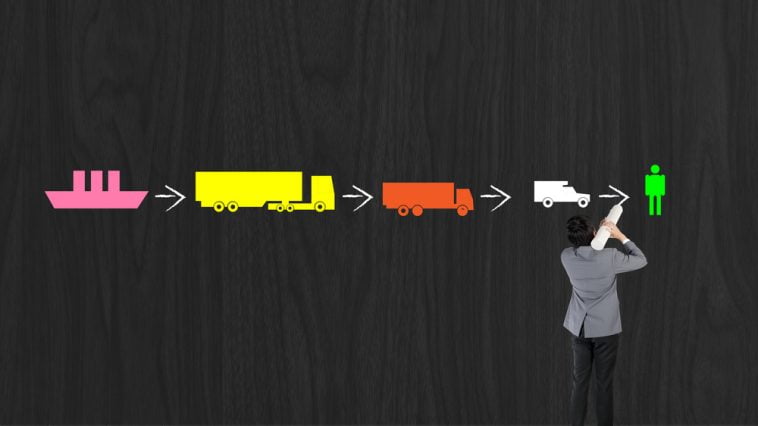 Cadeia de abastecimento