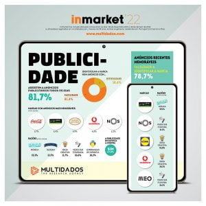 Inmarket 2022_Publicidade_multidados.com