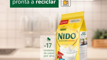 Nido