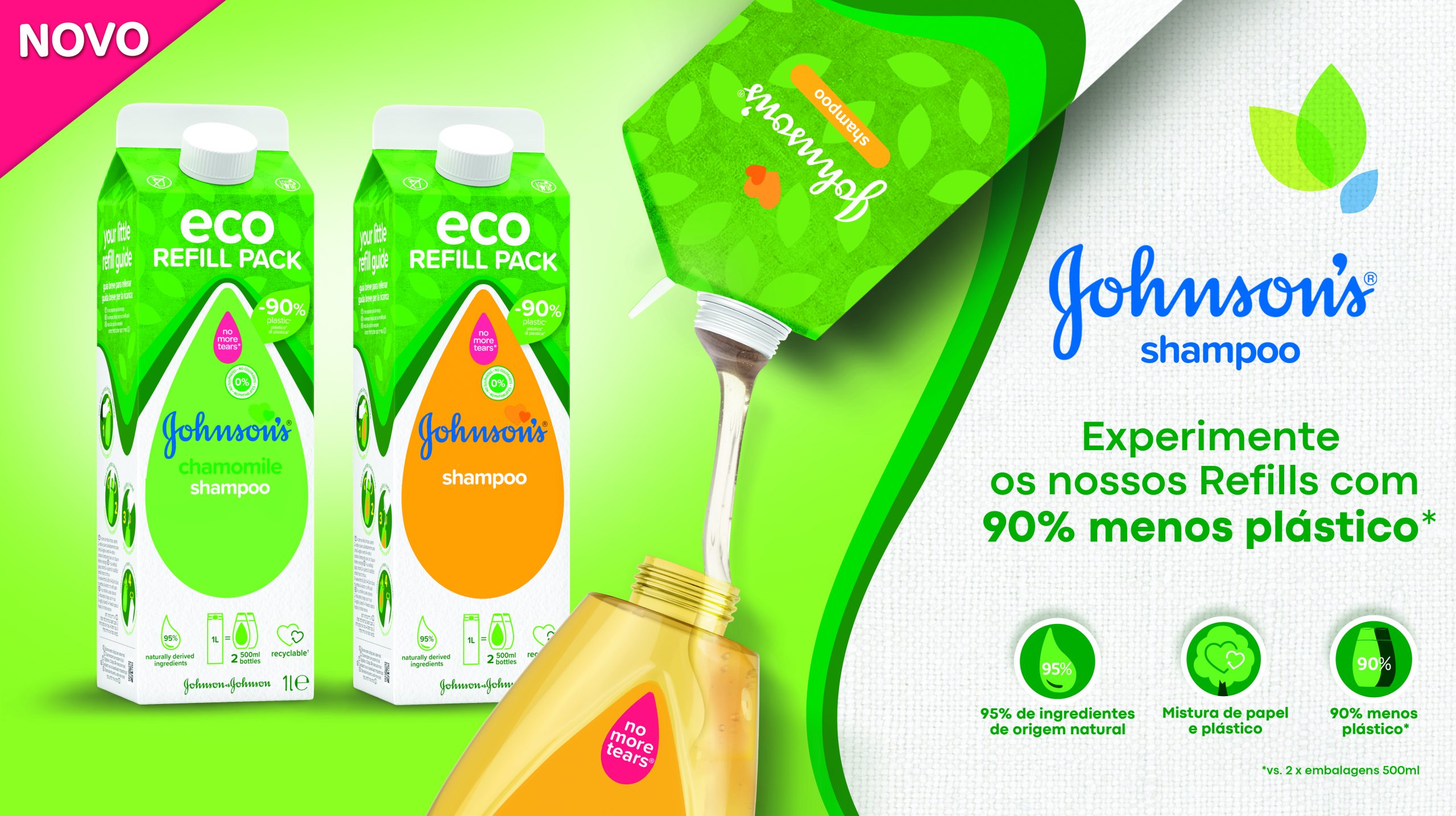 Johnson’s lança formato refill para os seus champôs