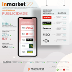 inMARKET2022_PublicidadeV2_multidados.com