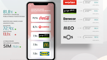 inMARKET2022_PublicidadeV2_multidados.com