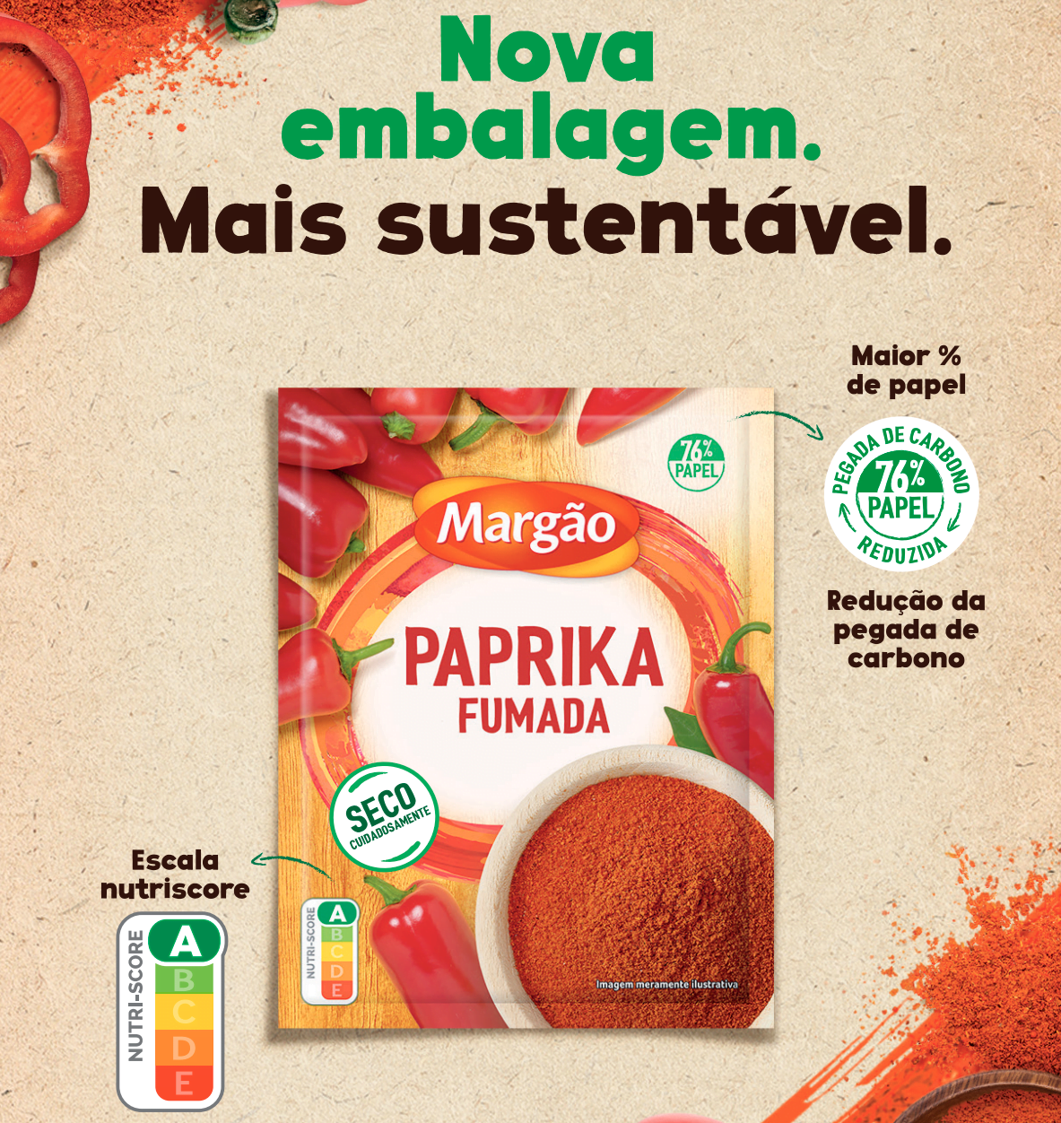 Margão lança novas saquetas com menos plástico