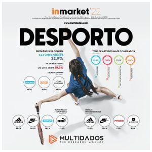 inMARKET22_Desporto_multidados.com