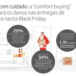 2395 DS Smith Fragile infographic EU V3_PT_pages-to-jpg-0001 - Copy
