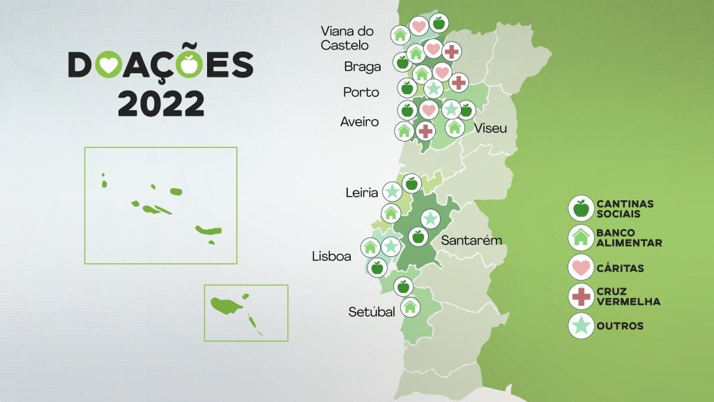 Mapa doações 2022 Mercadona em Portugal