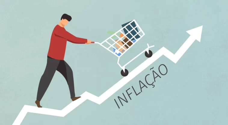 INE inflação