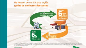 repsol eci