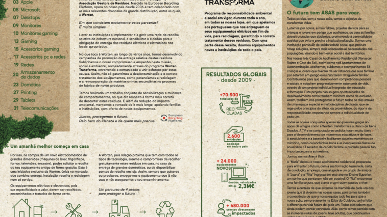 Folheto da Sustentabilidade Worten