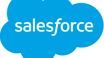 Salesforce retalho IA