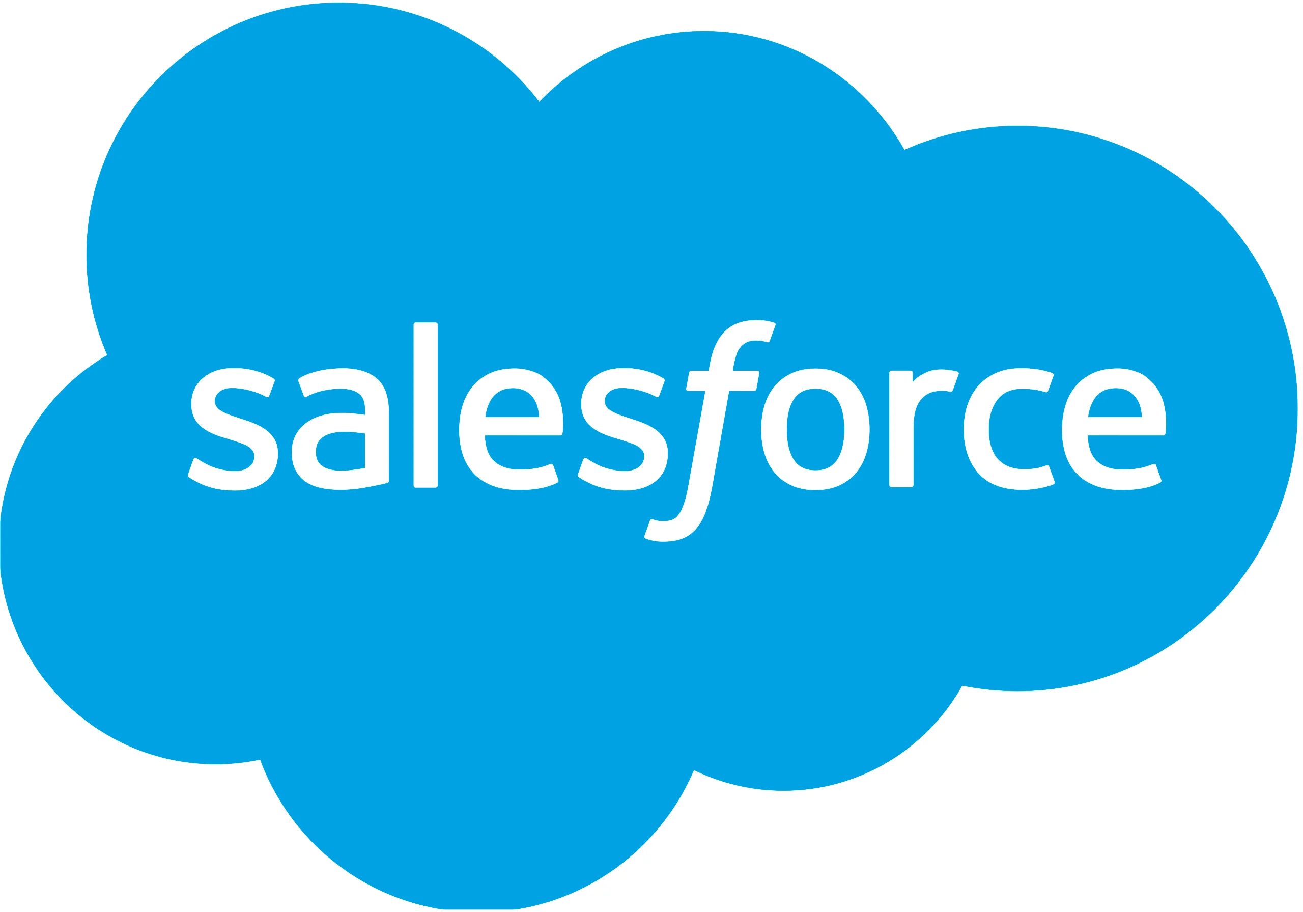 Salesforce retalho IA