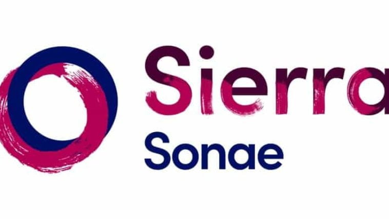 Sonae Sierra logo 2023