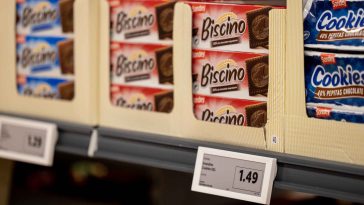 Lidl Preçários Digitais 2023