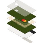 Mastercard cartões sustentáveis