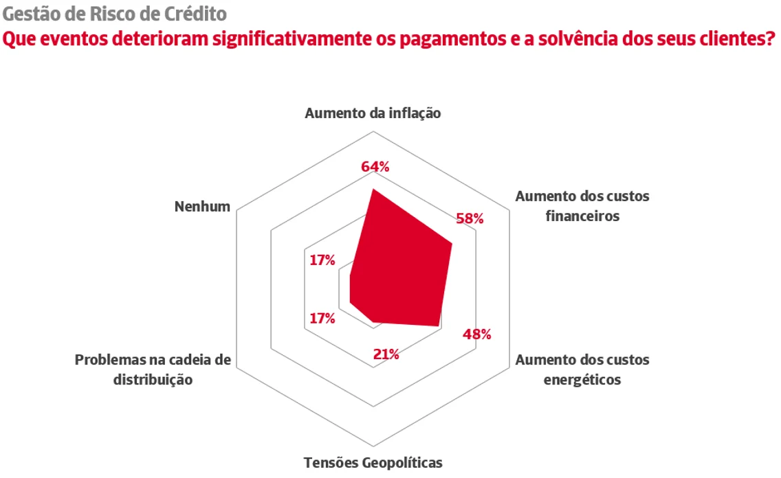Brindes temáticos: 6 ideias criativas para campanhas sazonais e promocionais
