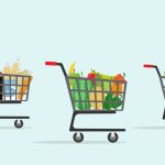 vendas globais de bens de consumo