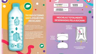 Auchan regresso às aulas